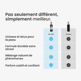 Feromoonparfum
