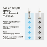 Vlamvertragende spray